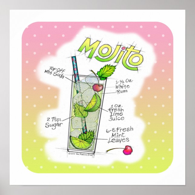16" X 16" POSTER - MOJITO RECIPE COCKTAIL ART (Vorne)
