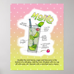 16" X 20" POSTER - MOJITO REZEPT COCKTAIL KUNST