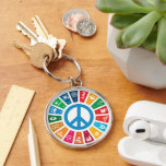 17 Nachhaltige Entwicklungsziele der UN Schlüsselanhänger<br><div class="desc">17 UNO SDGs Nachhaltige Entwicklungsziele - Advocacy Schlüsselanhänger - Wearable Change for Global Goals Zeigen Sie Ihr Engagement für eine bessere Welt mit diesem Schlüsselanhänger für nachhaltige Entwicklung der Vereinten Nationen! Alle 17 Nachhaltigen Entwicklungsziele sind in lebendigen Details zu sehen. Ideal für Aktivisten, Pädagogen und Öko-Krieger, um Gespräche über Klimaschutz,...</div>