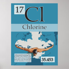 17. Periodische Übersicht über die Bestandteile vo Poster