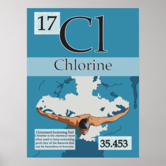 17. Periodische Übersicht über die Bestandteile vo Poster