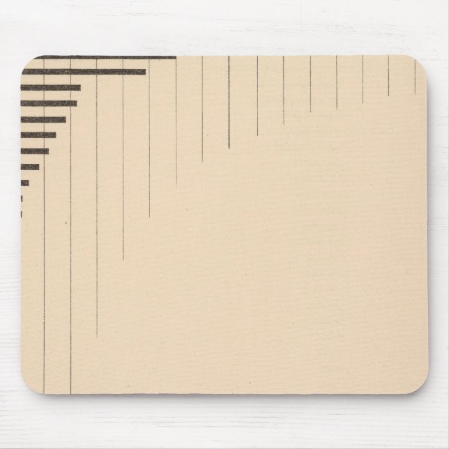 181 Hauptstadt von Staaten, Vereinigungen Mousepad (Vorne)