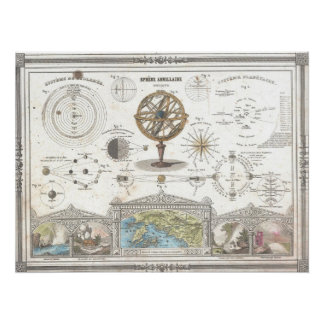 1852 Vuillemin Astronomische und Kosmografische Poster