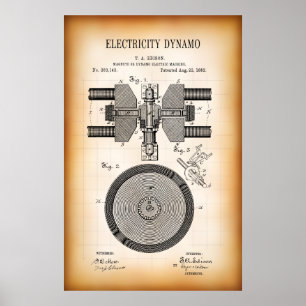 1882 PATENT FÜR ELEKTRIZITÄTSDYNAMO POSTER
