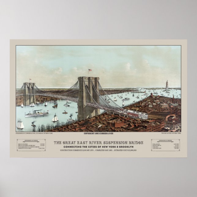 1892 Currier & Ives Brooklyn Bridge Lithograph Poster (Vorne)