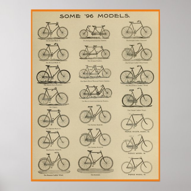 1896 Vintage Fahrradmodelle und Art Poster (Vorne)