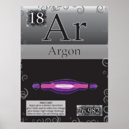 18. Regelmäßige Argon (Ar) Tabelle der Elemente Poster