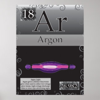 18. Regelmäßige Argon (Ar) Tabelle der Elemente Poster