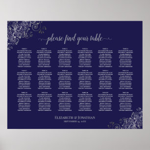 18 Tafelsieb auf Navy Blue Poster