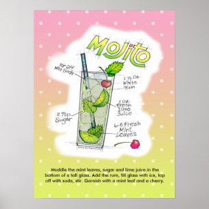 18" X 24" PLAKAT - MOJITO REZEPT-COCKTAIL-KUNST