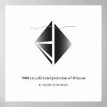 1900 Freuds Traumdeutung Minimalistisch