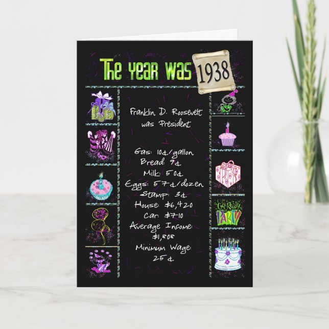 1938 Birthday Year Fun Trivia Facts Karte (Vorderseite)