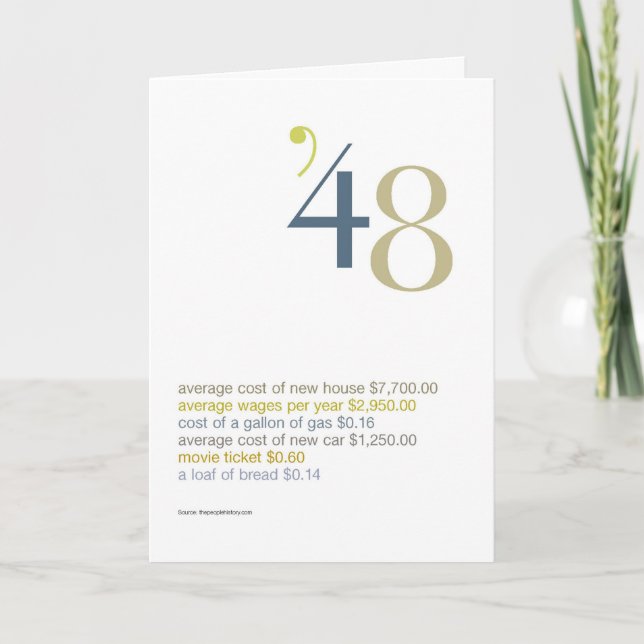 1942 Geburtstagsspass - Fakten Karte (Vorderseite)