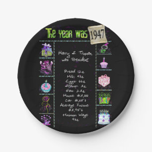 1947 Trivia Facts Paper Plate Pappteller