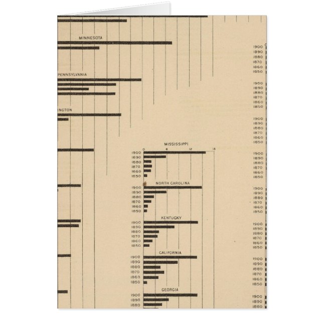 194 Lumber 18501900 (Devant)