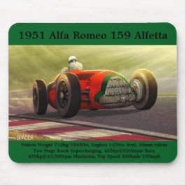 1951 Alfa Romeo 159 Alfetta Mouse Pad Mousepad