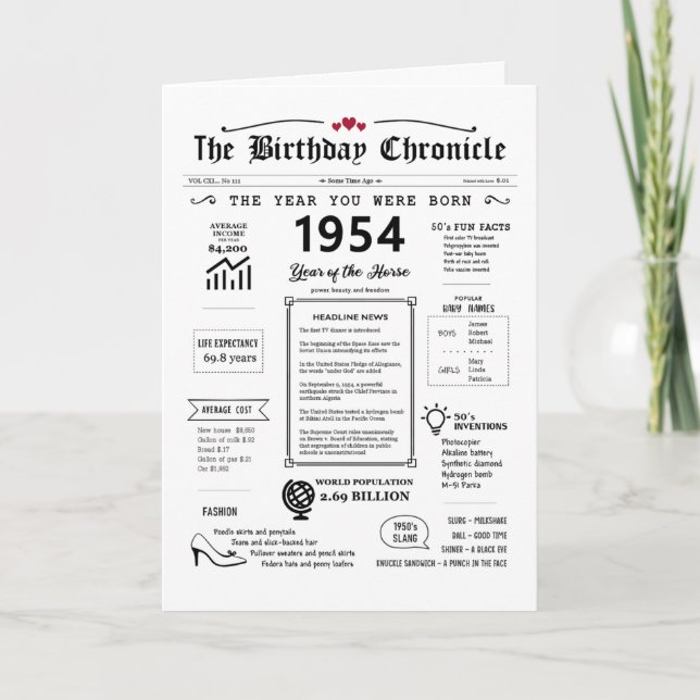 1954 L'Année De Votre Naissance Carte D'Anniversai (Devant)