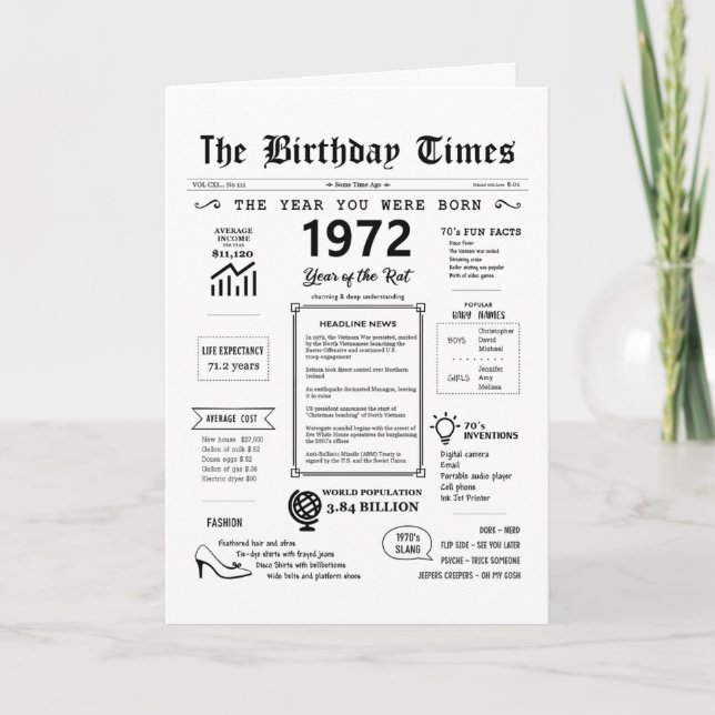 1972 L'Année De Votre Naissance Carte D'Anniversai (Devant)