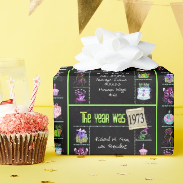 1973 - Trivia zum Geburtstag Geschenkpapier (Geburtstagsparty)