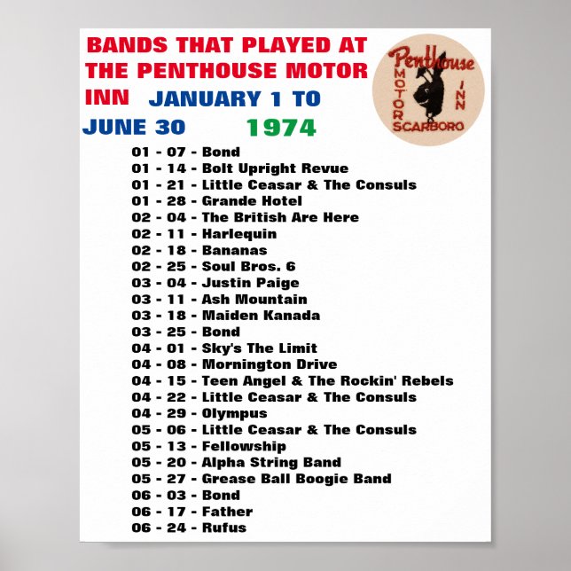 1974 - PENTHOUSE - TEIL 1 POSTER (Vorne)