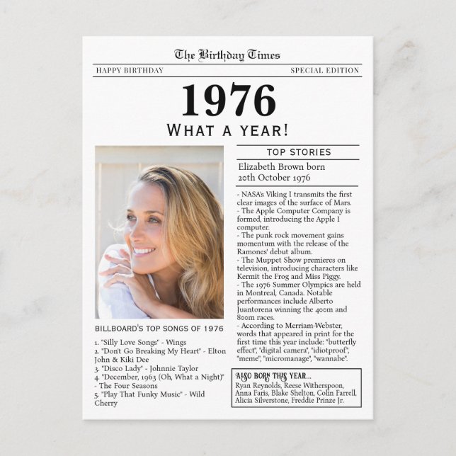 1976 Newspaper Birthday  Postkarte (Vorderseite)