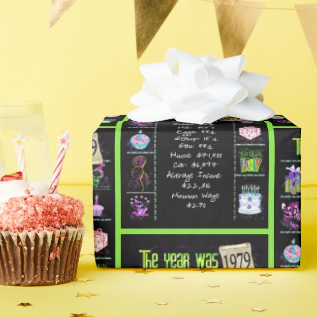 1979 Geburtstagsjahr Trivia Geschenkpapier (Geburtstagsparty)