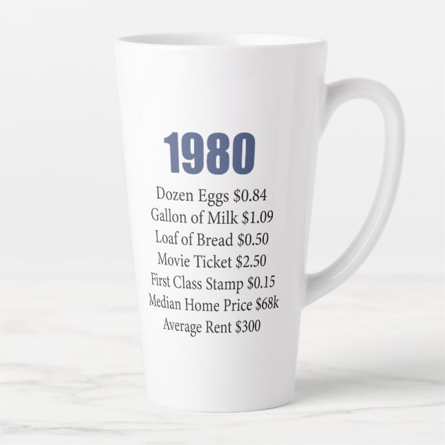 1980 MILCHTASSE (Rechts)