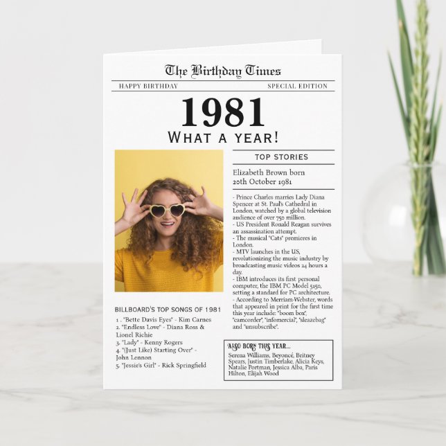 1981 Zeitungskarte Karte (Vorderseite)