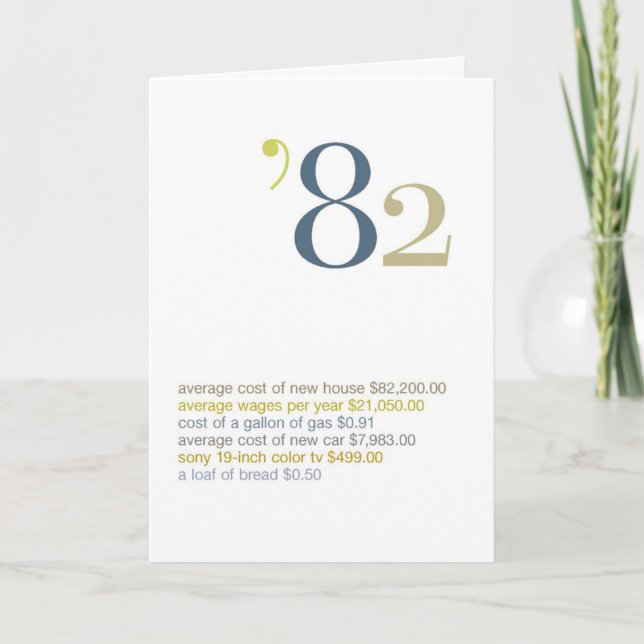 1982 Birthday Fun Facts Karte (Vorderseite)