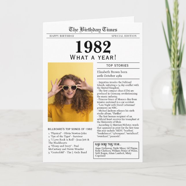 1982 Zeitungskarte Karte (Vorderseite)