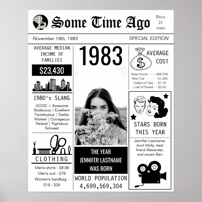 1983 Retro Newspaper Birthday Poster (Vorne)