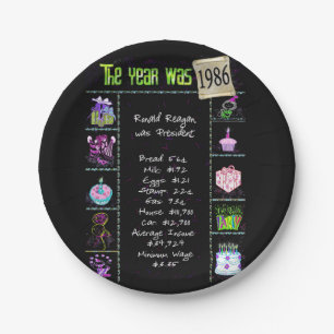 1986 Fun Facts Paper Plate Pappteller