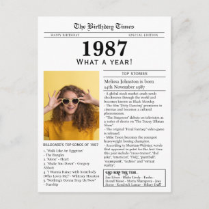 1987 Zeitungs-Geburtstag  Postkarte