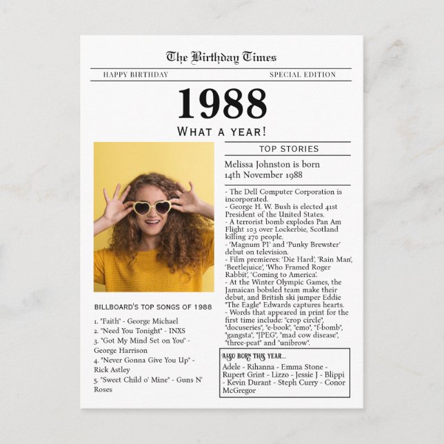 1988 Zeitungs-Geburtstag  Postkarte (Vorderseite)