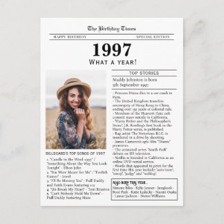 1997 Newspaper Birthday postcard Postkarte