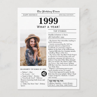 1999 Newspaper Birthday Postkarte