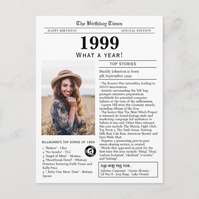 1999 Newspaper Birthday  Postkarte (Vorderseite)