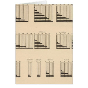 19 Bevölkerung pro Staat