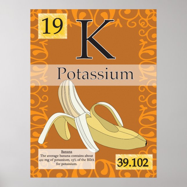 19. Potassium (K) Tableau périodique des éléments (Devant)