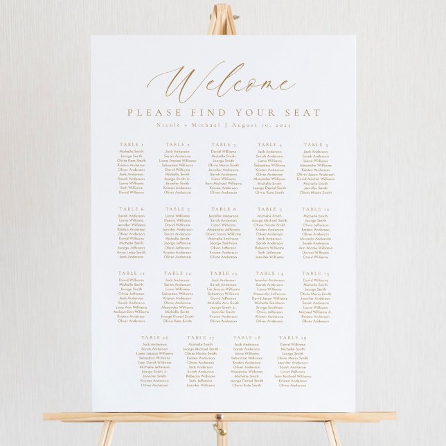 19 Tabellen - Begrüßungsdiagramm Poster (Von Creator hochgeladen)