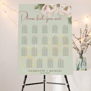 19 Übersicht über die Hochzeitssitze der Tabelle u Poster
