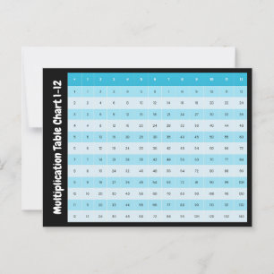 1 bis 12 Multiplikationstabelle   Einmaleins Tabel Postkarte