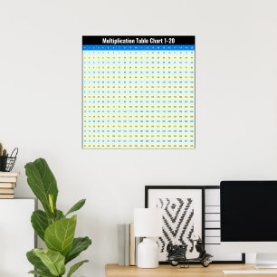 1 bis 20 Multiplikation Einmaleins Chart Poster