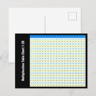 1 bis 20 Multiplikationstabelle Postkarte