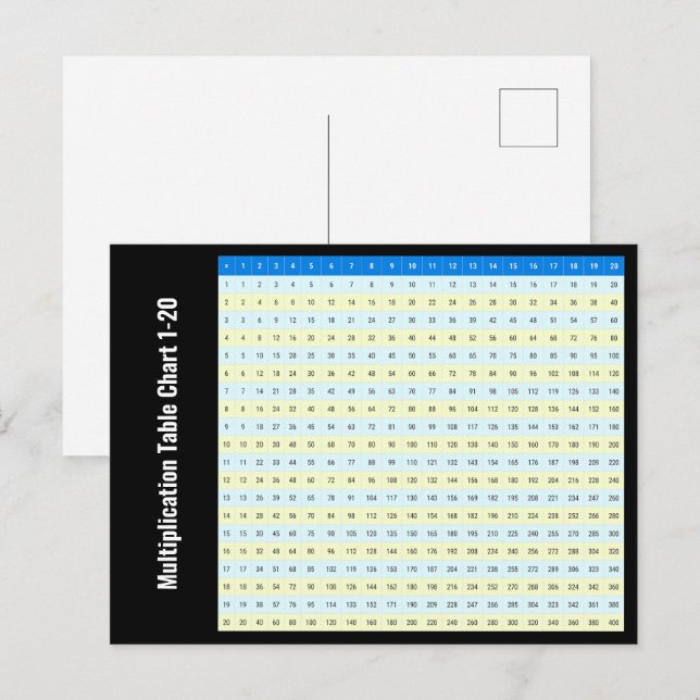 1 bis 20 Tabelle der Multiplikationszeitangaben Postkarte (Vorne/Hinten)