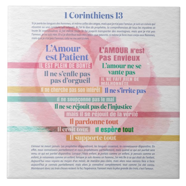1 Corinthiens 13, Hymne à l’Amour Fliese (Vorderseite)