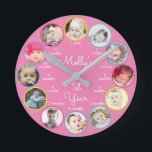 1. Foto Baby Girl Kinderzimmer Runde Uhr<br><div class="desc">Dieses niedliche, farbenfrohe Design bietet Platz für ein Foto aus jedem Monat des ersten Jahres eines Mädchens, zusammen mit dem Namen eines Babys oder Ihrem eigenen persönlichen Text! Klicken Sie auf die Schaltfläche Anpassen für weitere Optionen zur Änderung von Text/Fotos! Variationen dieses Designs, zusätzliche Farben sowie koordinierende Produkte sind in...</div>