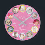 1. Foto Baby Girl Kinderzimmer Runde Uhr<br><div class="desc">Dieses niedliche, farbenfrohe Design bietet Platz für ein Foto aus jedem Monat des ersten Jahres eines Mädchens, zusammen mit dem Namen eines Babys oder Ihrem eigenen persönlichen Text! Klicken Sie auf die Schaltfläche Anpassen für weitere Optionen zur Änderung von Text/Fotos! Variationen dieses Designs, zusätzliche Farben sowie koordinierende Produkte sind in...</div>