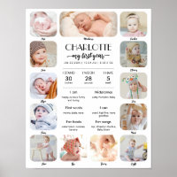 1. Geburtstag Baby Meilenstein Individuelle Bilder