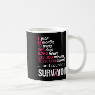 1 Jahr Überlebende Brustkrebserkrankung Geschenk 2 Kaffeetasse